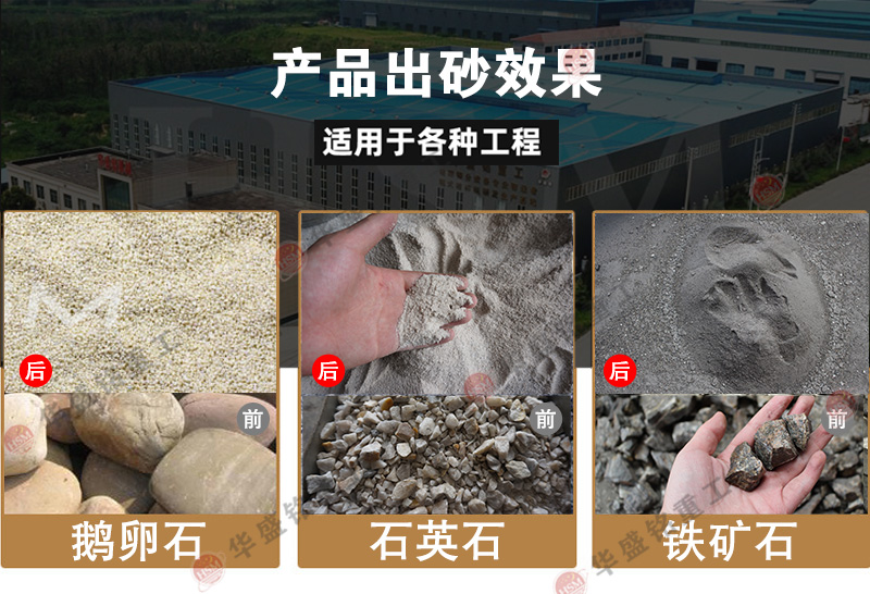 粉碎滑石出3mm下細(xì)砂？試試華盛銘雙級無篩底粉碎機(jī)
